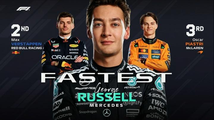 F1加拿大大奖赛排位赛：拉塞尔首秀夺杆，维斯塔潘紧随其后