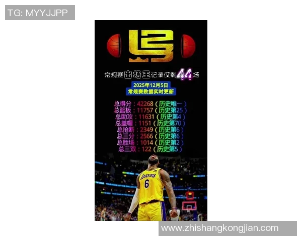 新浪NBA詹姆斯热点小时报丨2025年12月29日14时_今日实时NBA詹姆斯热点速递